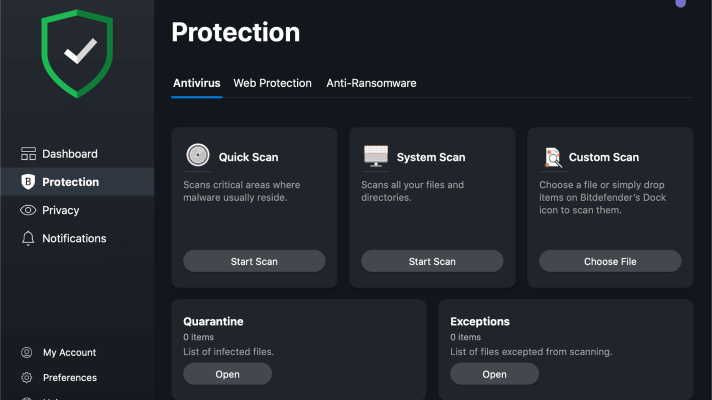 Bitdefender Dashboard